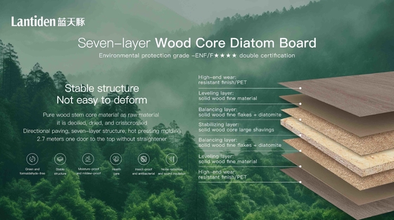 ENF Grade Eco Friendly Wood Core Diatom Board For Whole Home Customization Furnitures